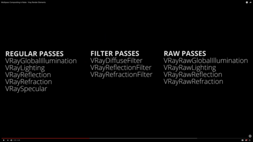 VRay_Render_Elements_Overview.png