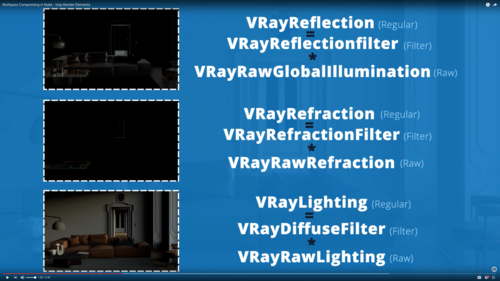 VRay_Render_Elements.png